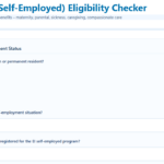 EI Benefits for Self-Employed