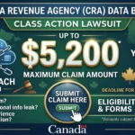 CRA-Class-Action-Law-Suit-Claim