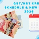 GST/HST Credit Payment Dates 2026 canadacalculators.ca